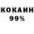 Дистиллят ТГК THC oil Denji Gamer